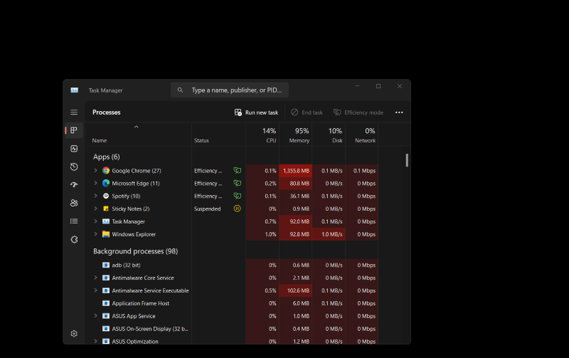 access the processes in the task manager