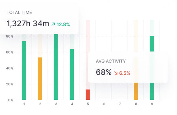 traqq time tracking