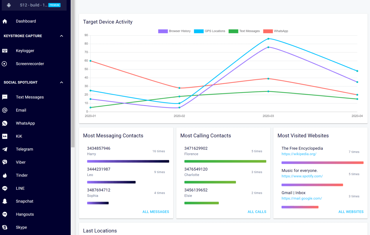 Eyezy Dashboard