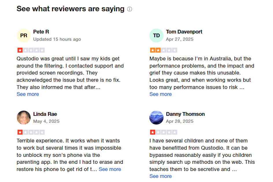 Qustodio's-review