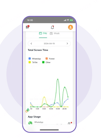 Screen-Time-Management