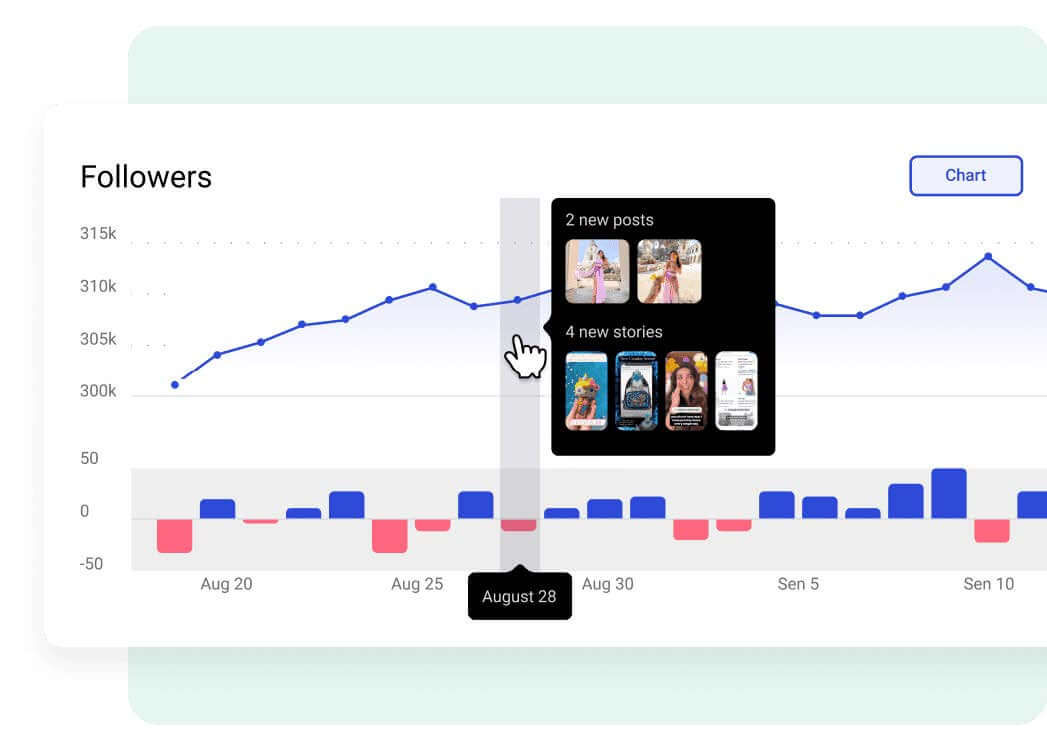 InFlact Instagram Tracker