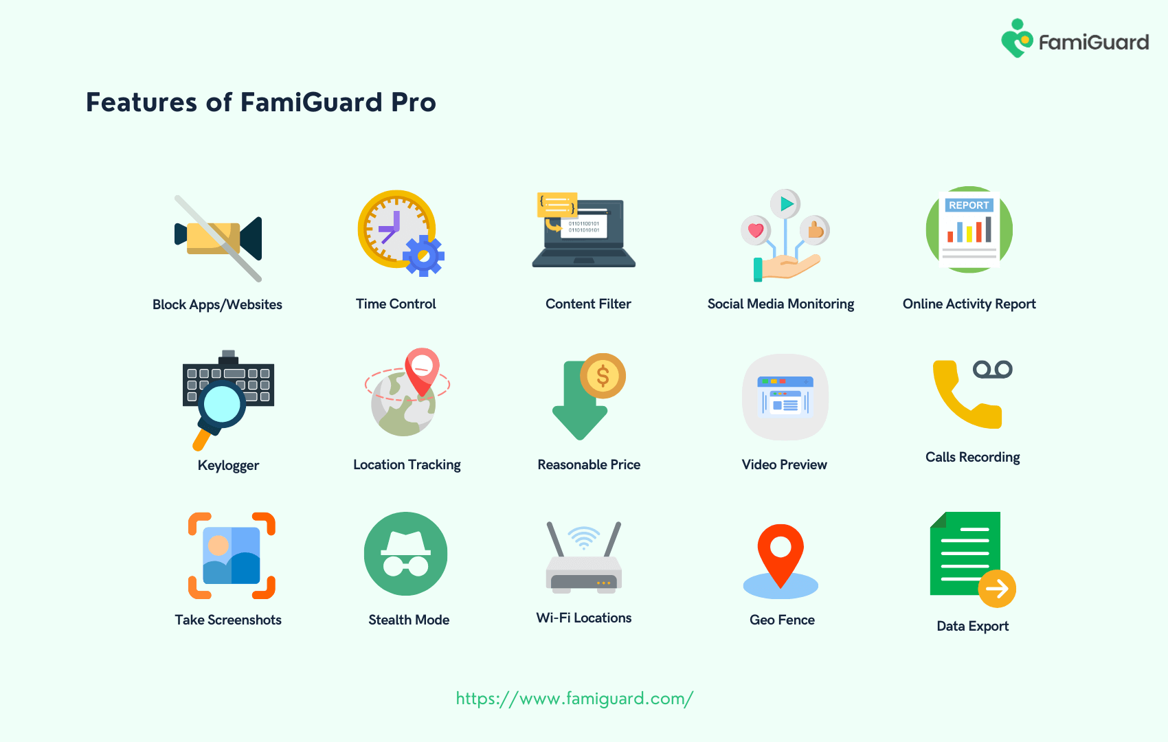 famiguard pro features