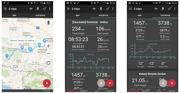 geofence features of famisafe