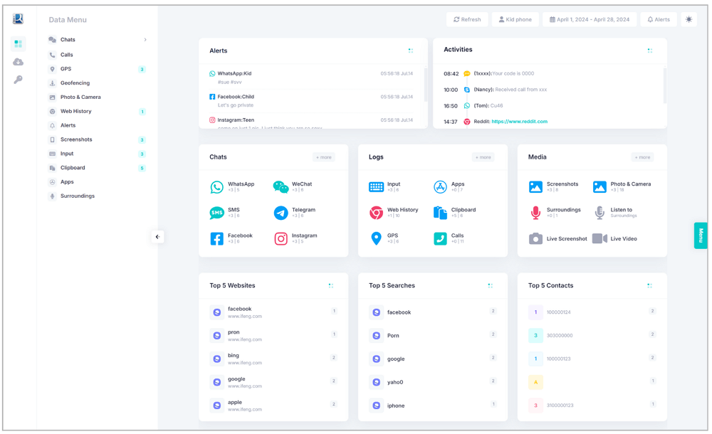 ikeymonitor dashboard