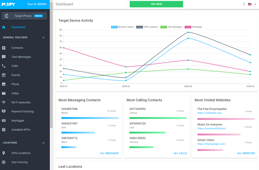 mSpy Dashboard