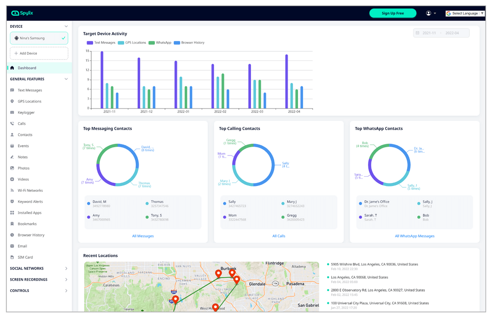 Spylix Dashboard