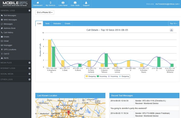 mobile spy monitoring