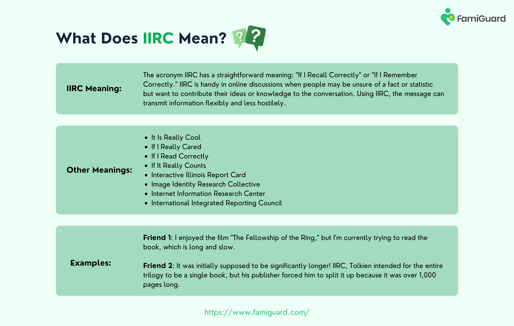 IIRC Meaning Infographic