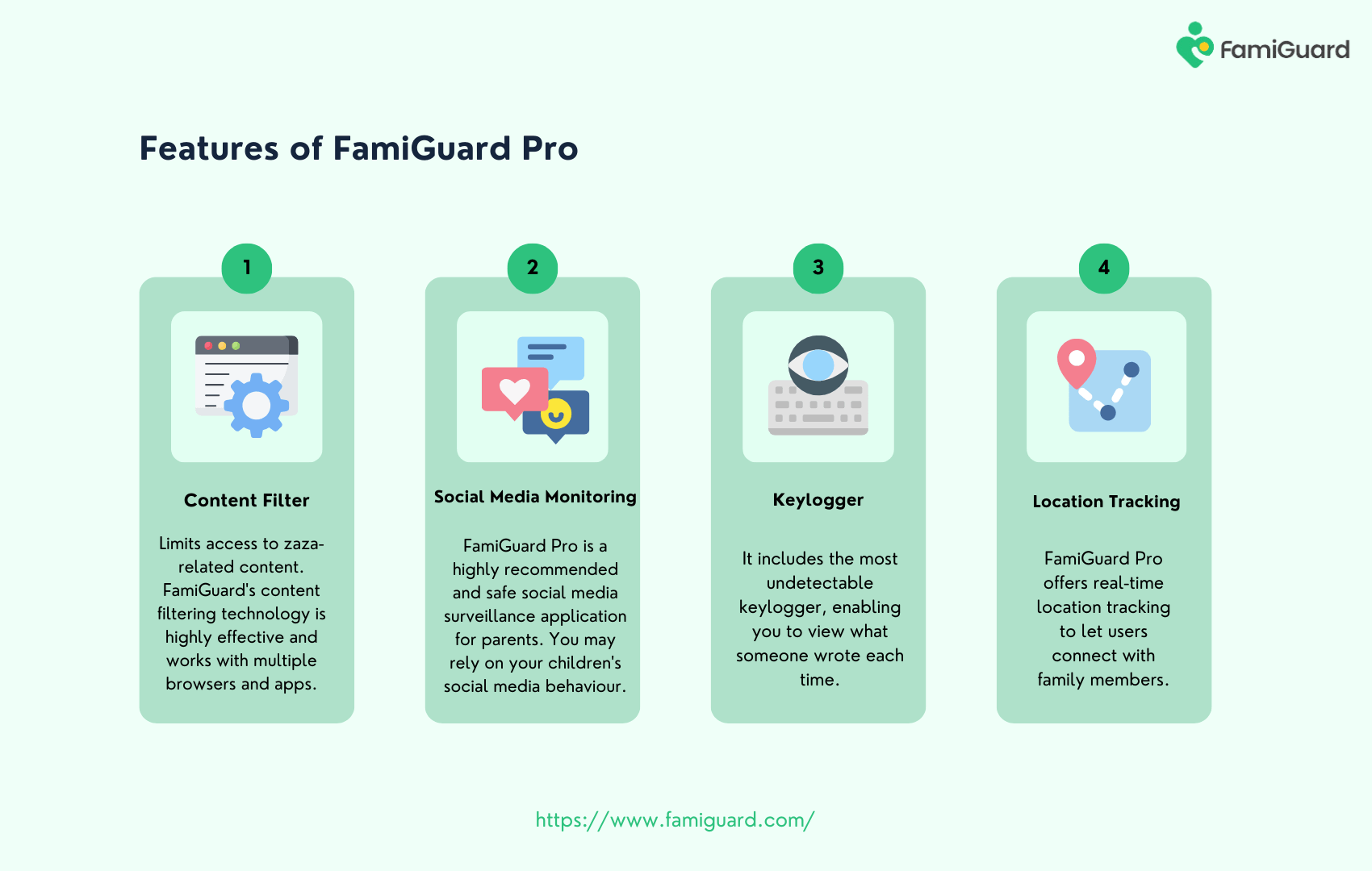 famiguard pro features