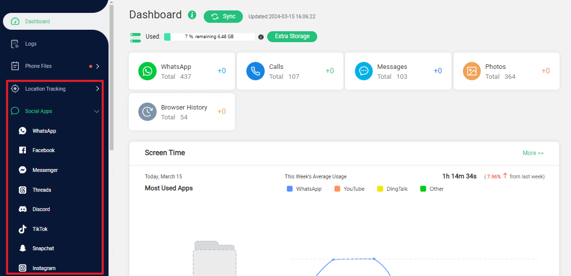 famiguard pro dashboard