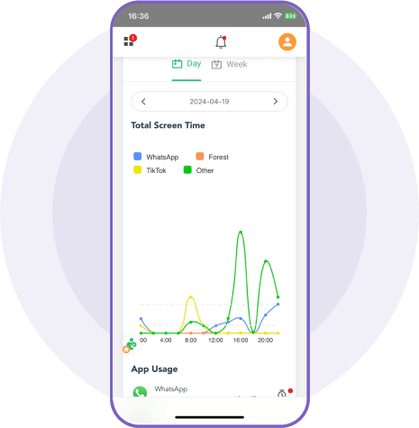 famiguard screen time control