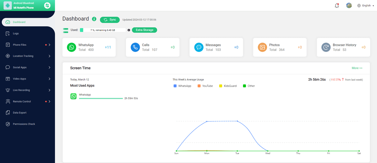 Famiguard pro android dashboard