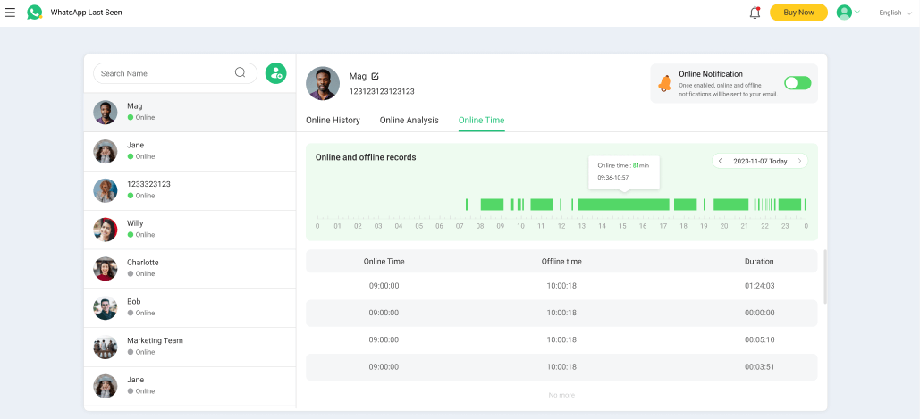 whatsapp spy online tracker